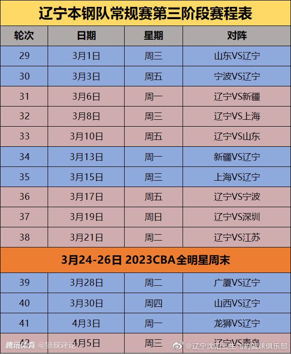 若能够在西班牙超级杯复出，维尼修斯的康复期将比预期缩短两周左右。